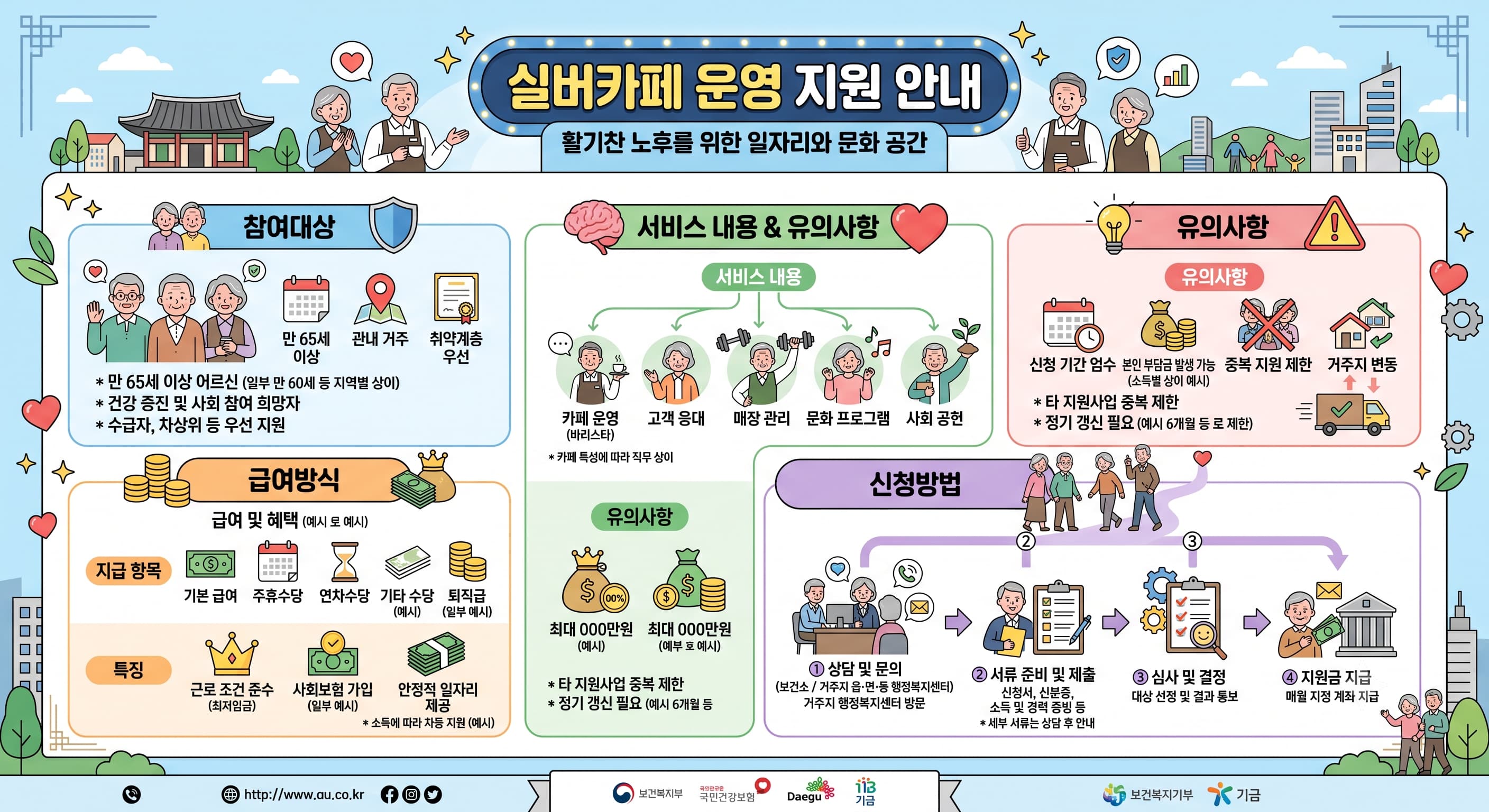 실버카페 운영 지원