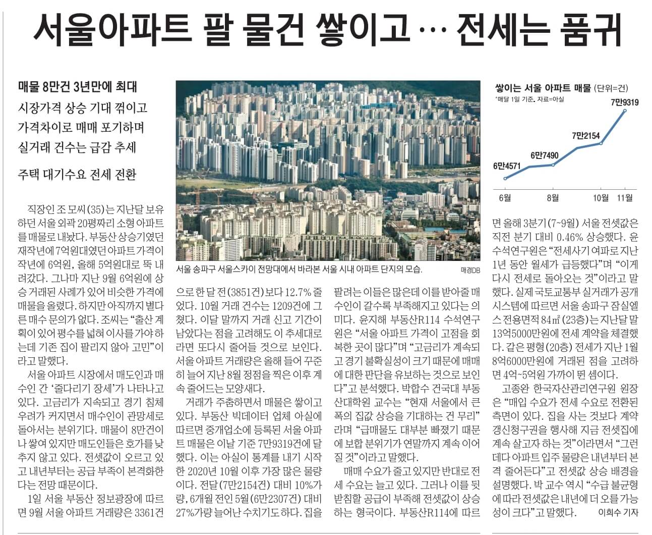 11월 2일 목요일 경제뉴스 신문스크랩