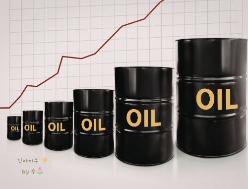 고유가 피해지원금