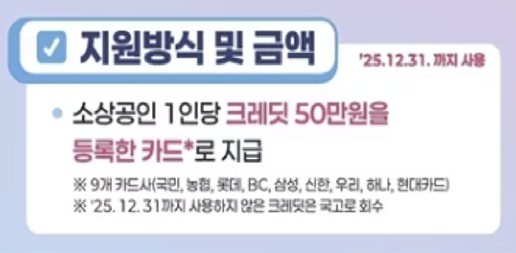 부담경감크레딧