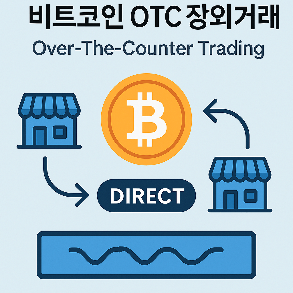 비트코인 OTC 장외거래