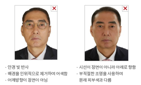 여권 사진 규격 사이즈