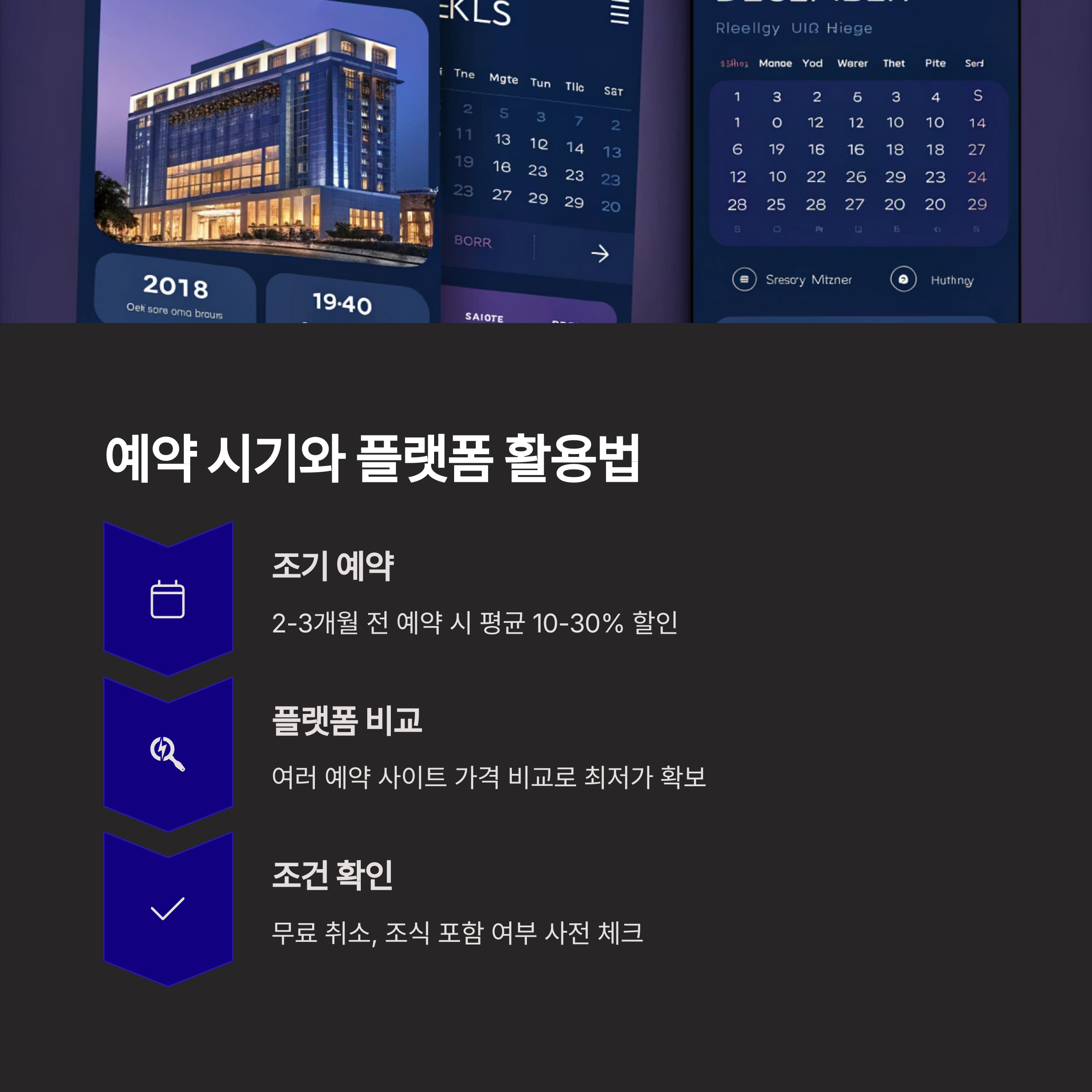 예약 시기와 플랫폼 활용법