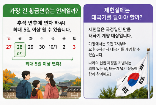 2026년 제헌절 공휴일 확정! 18년 만에 돌아온 빨간날, 연휴는 얼마나 될까?5