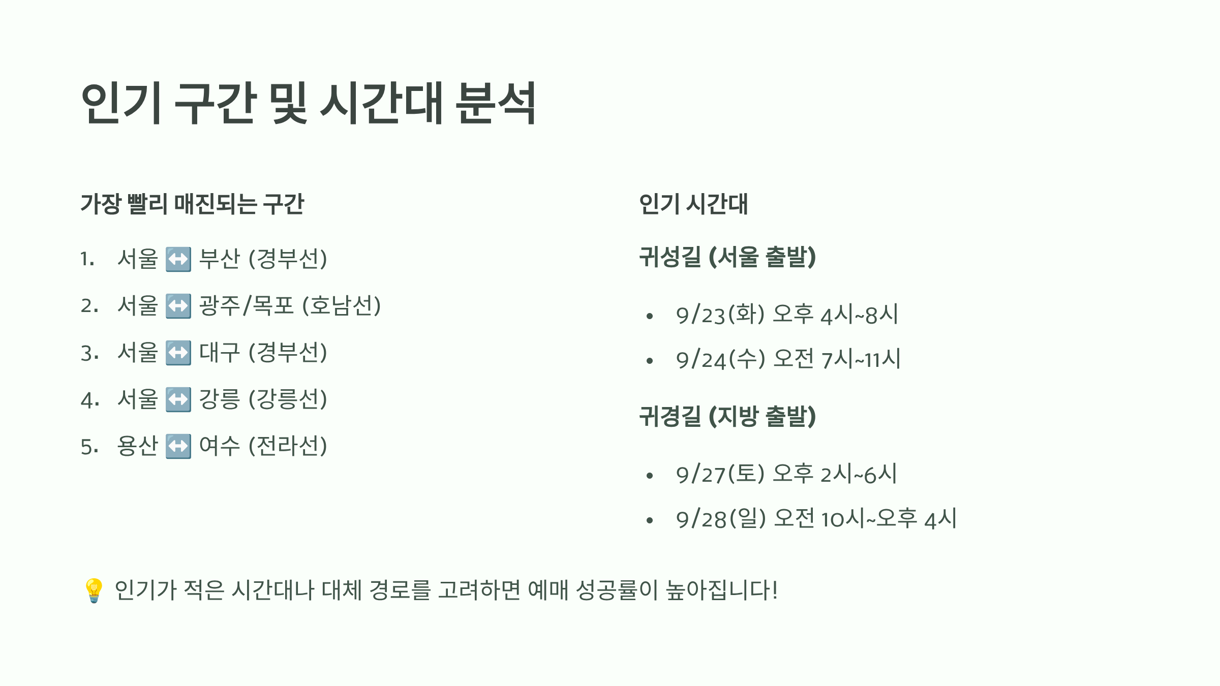 2025년 추석 KXT,  SRT 확인 및 예매하기