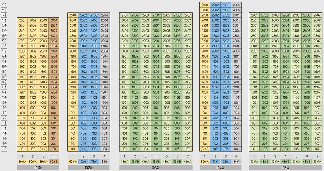 북천안자이 포레스트-동호수 층별 배치도 1