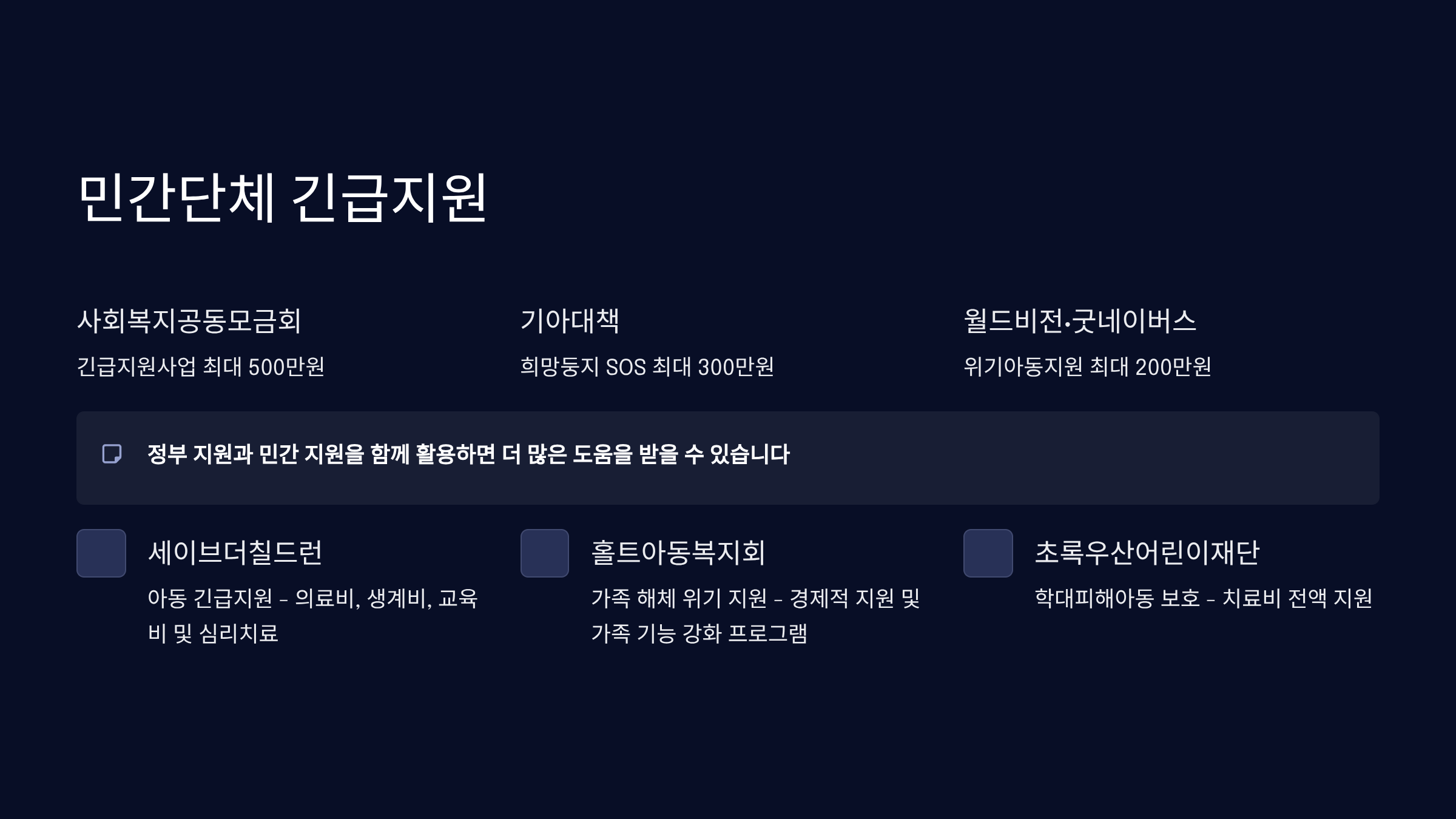 민간 단체 긴급지원 프로그램