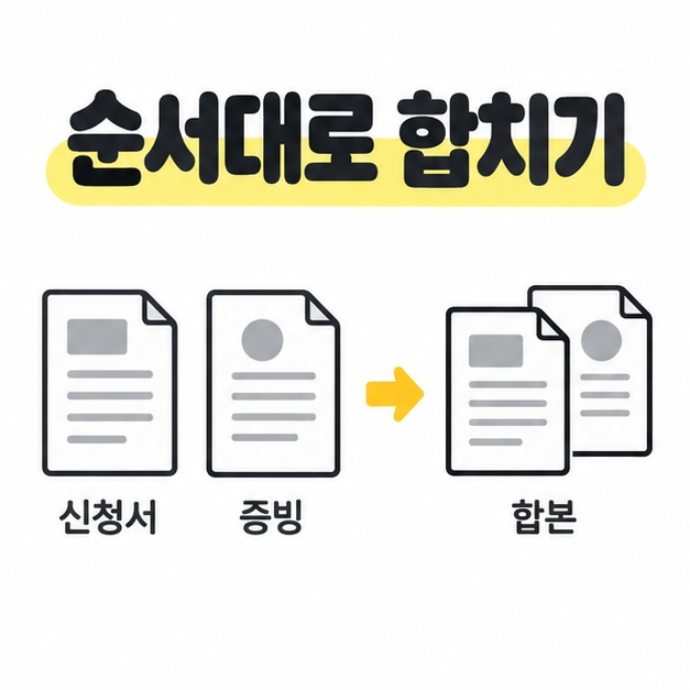 신청서와 증빙 문서가 화살표를 따라 합본으로 모이는 순서대로 합치기 그림