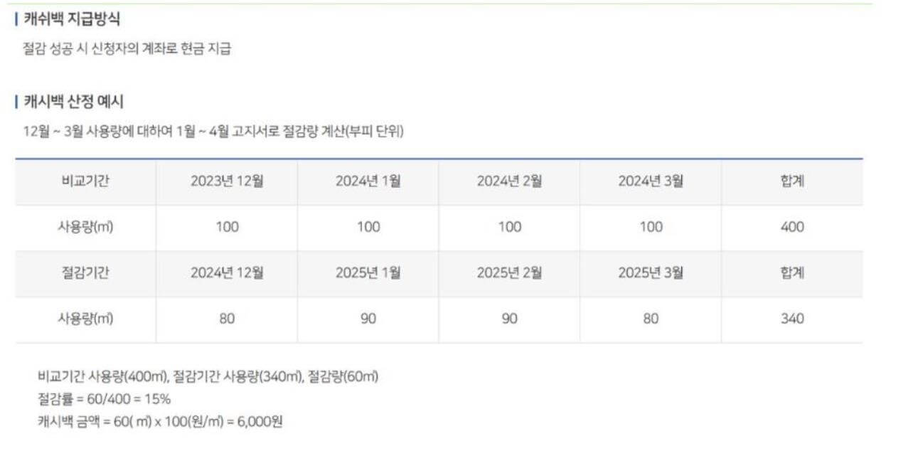 도시가스 캐시백 신청