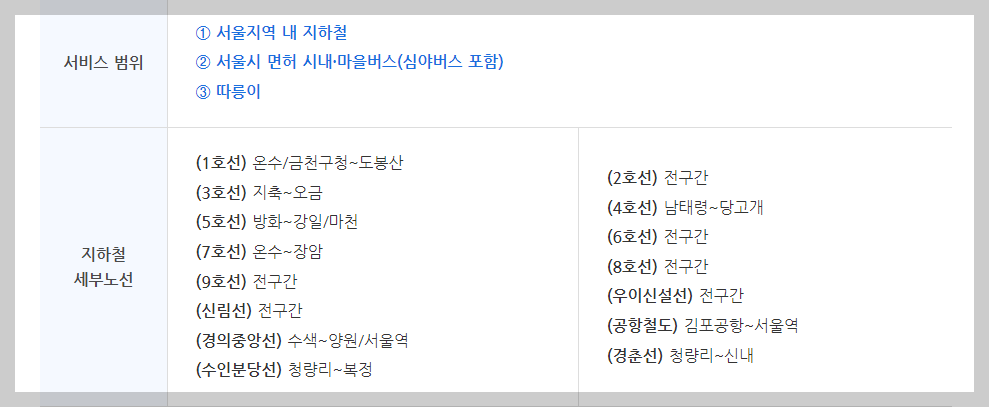 png 파일 이미지