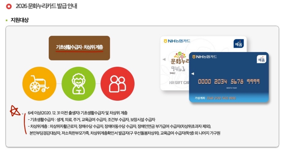 문화누리카드-발급-안내