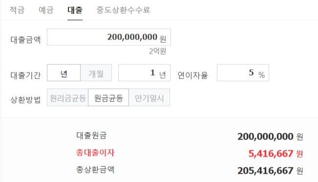 시중은행 5%의 금리로, 보증금 2억원 이자 계산시