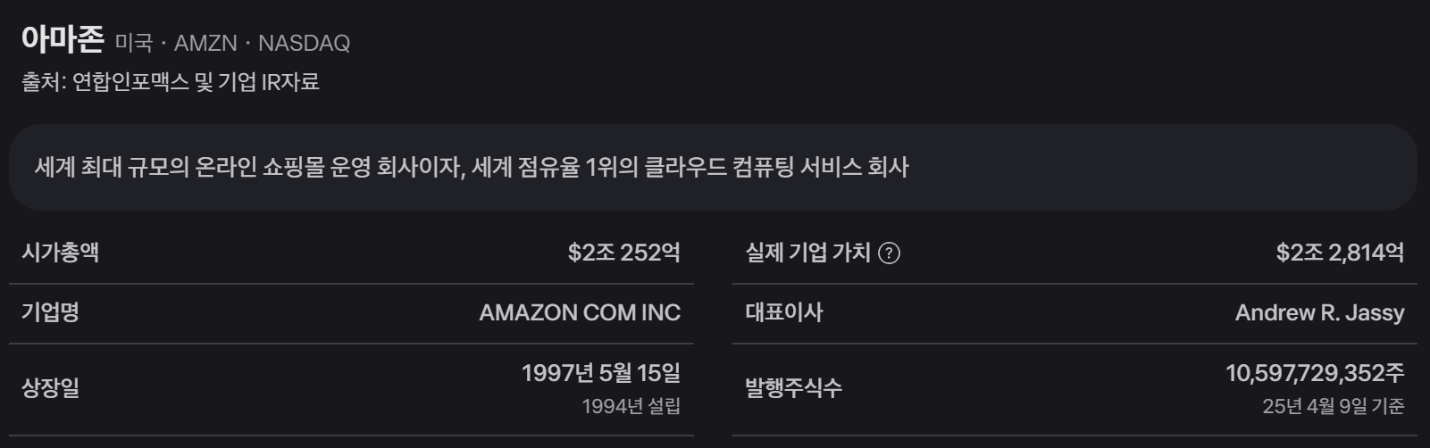 1. 기업 선택 및 사업 모델 분석 설정 흐름 이미지