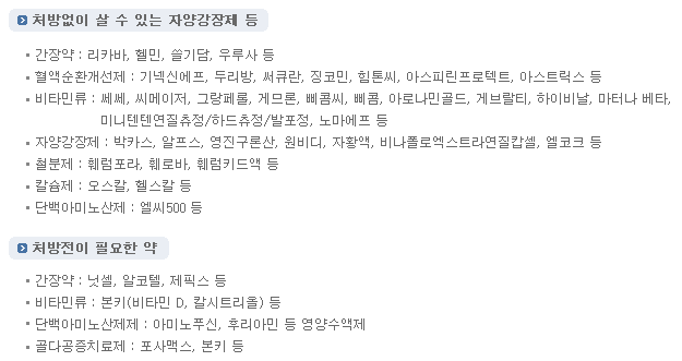 휴일 운영 약국 찾기