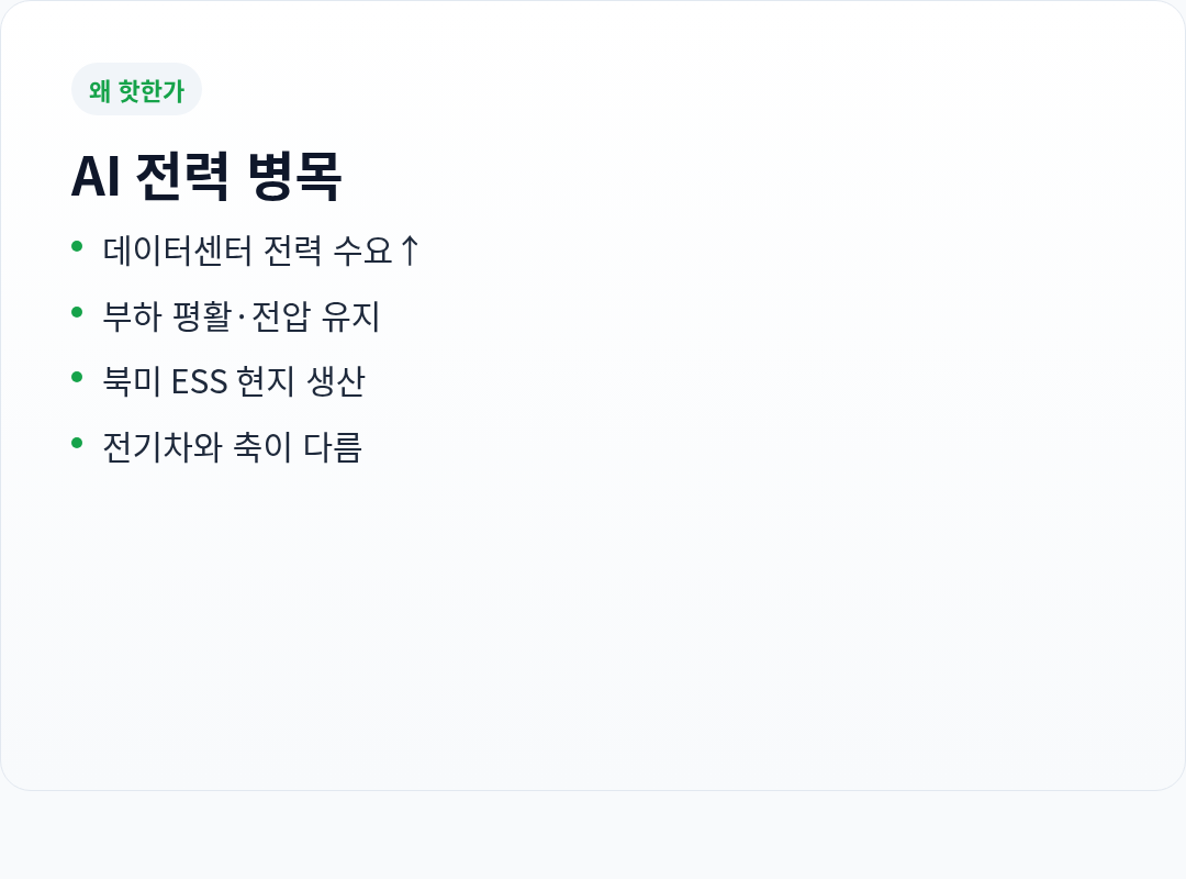 왜 지금 주목되나