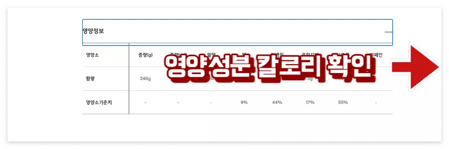 맥도날드 햄버거 영양분석표 영양성분 칼로리