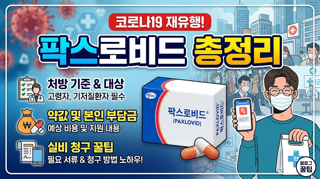 코로나 재유행 치료제 팍스로비드 처방 기준&middot;약값 및 실비 청구 꿀팁 총정리