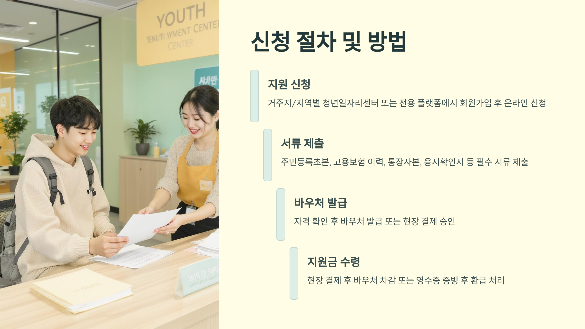 신청 절차 및 방법