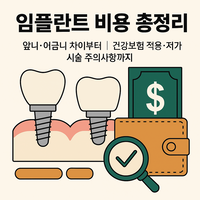 임플란트 비용에 대한 대표이미지