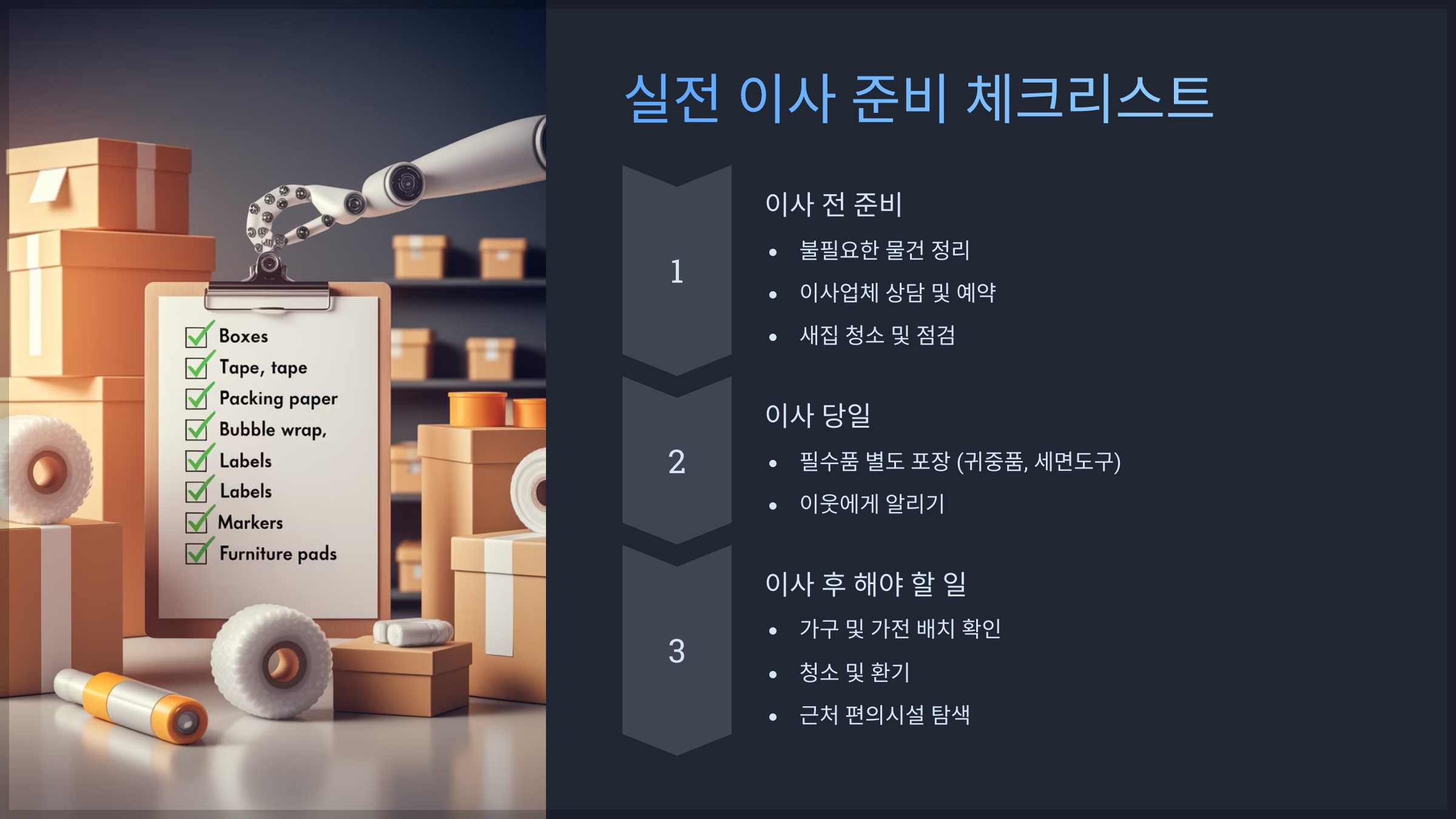 실전 이사 준비 체크리스트