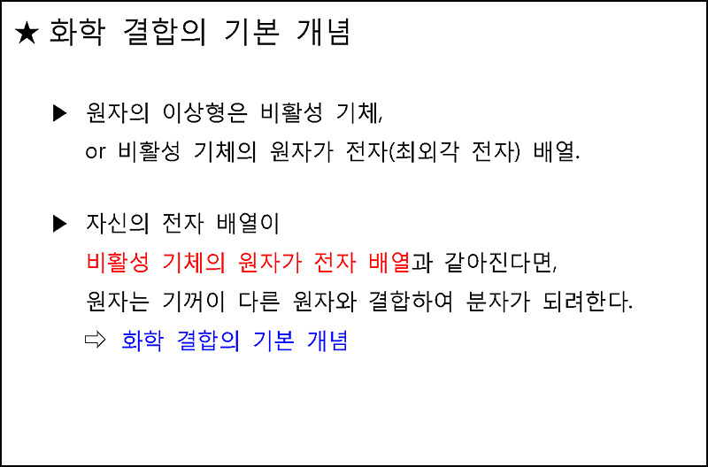 팔전자 규칙 옥텟 규칙 octet rule