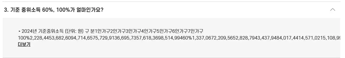 인청광역시 청년 월세 지원 대상 서류