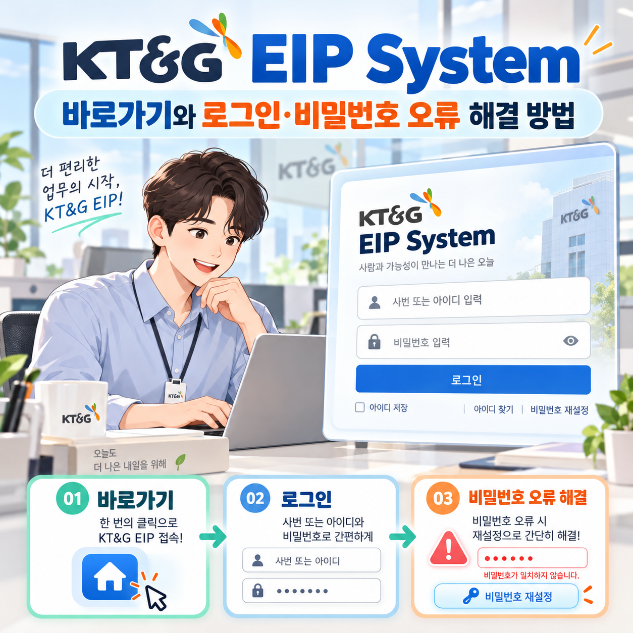 KT&G EIP System 바로가기와 로그인·비밀번호 오류 해결 방법
