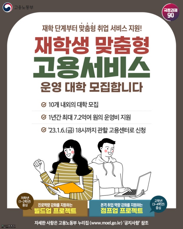 대학 3·4학년이라면 꼭 알아야 할 맞춤형 고용서비스