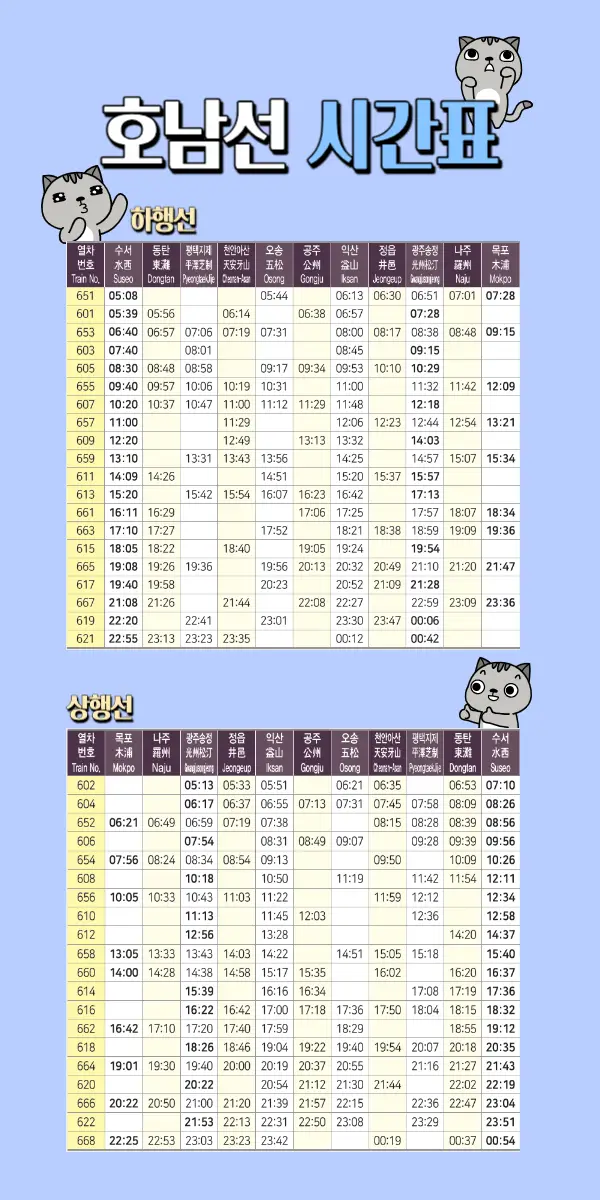 SRT 호남선 시간표