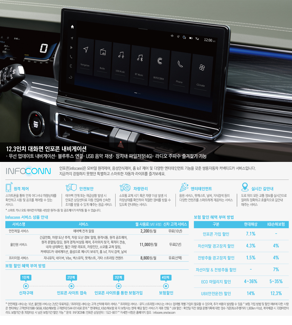 토레스 evx 성능 및 기능