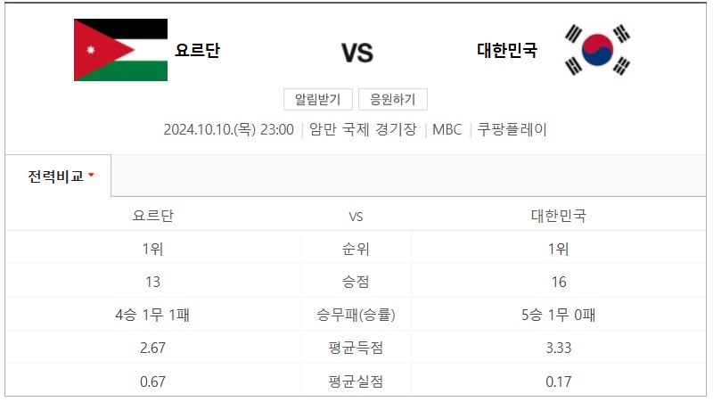 요르단한국축구