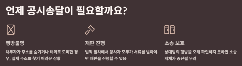 공시송달 뜻, 방법(절차, 비용), 요건, 기간 및 효력 총정리