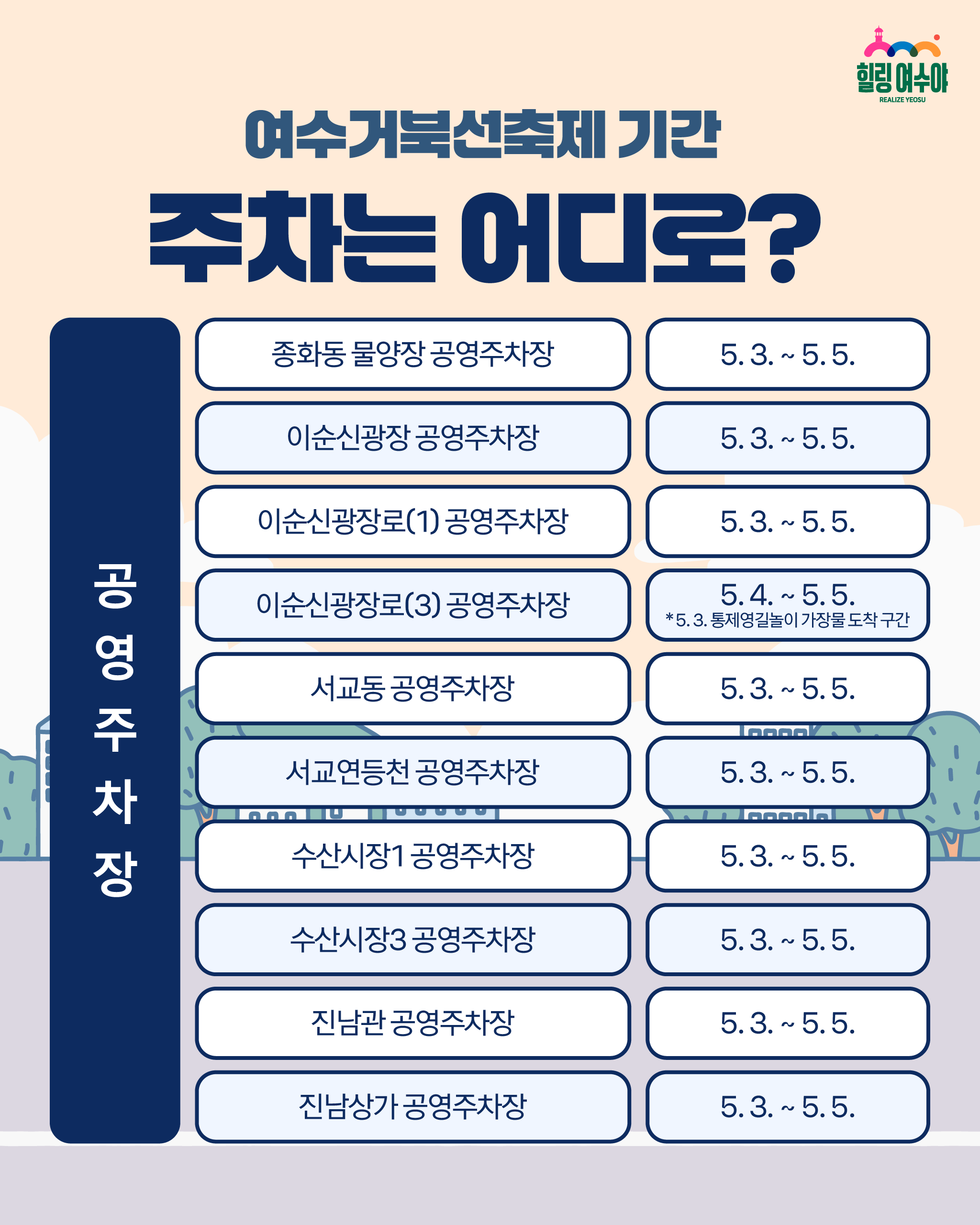 여수 거북선축제 주차장안내