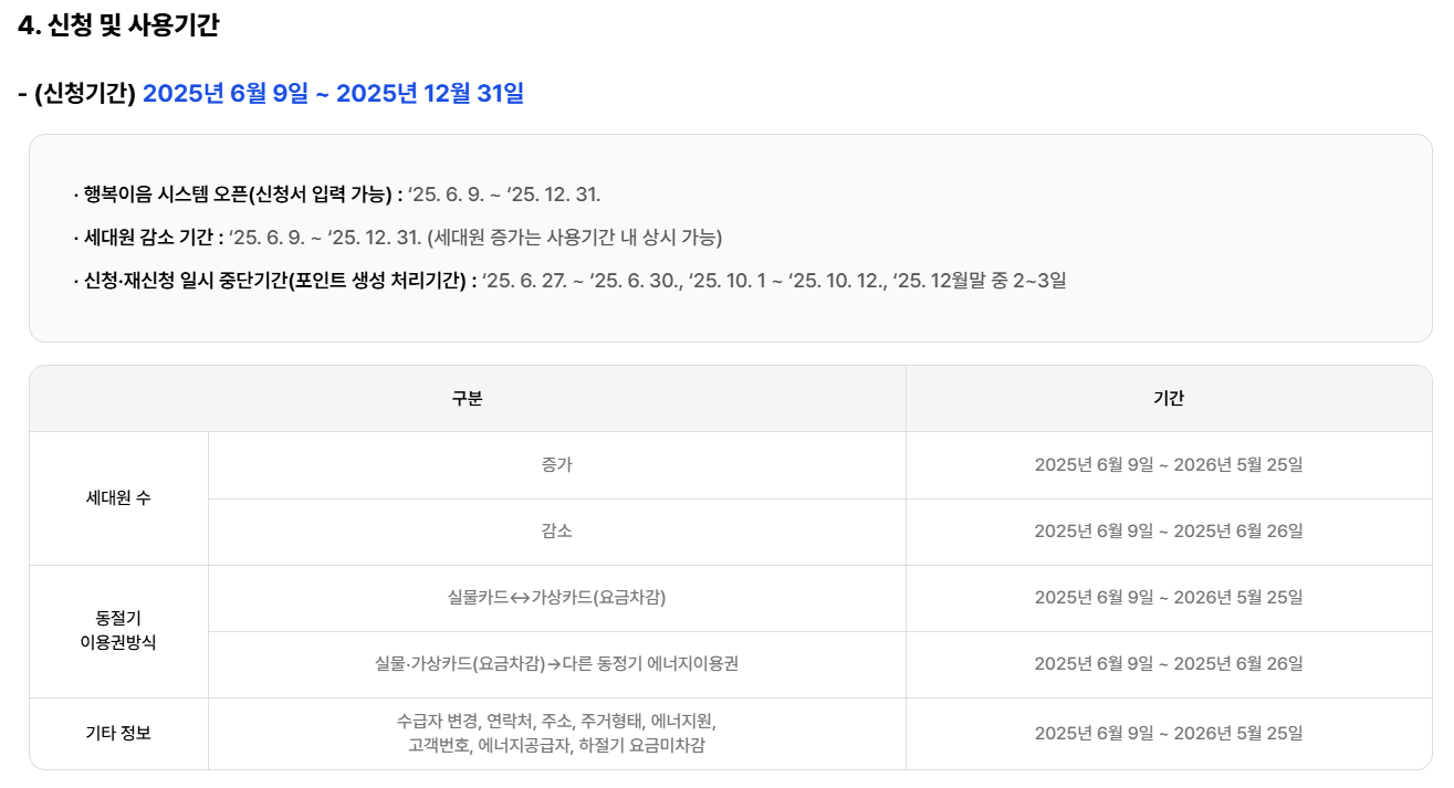 2025 에너지 바우처