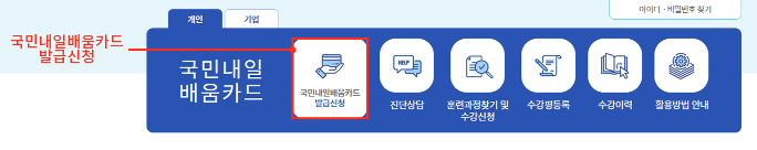 국민내일배움카드 신청방법 2