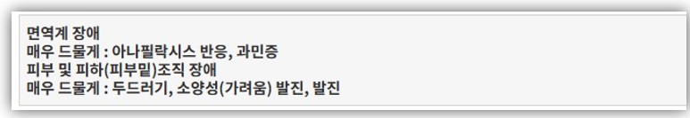 부작용