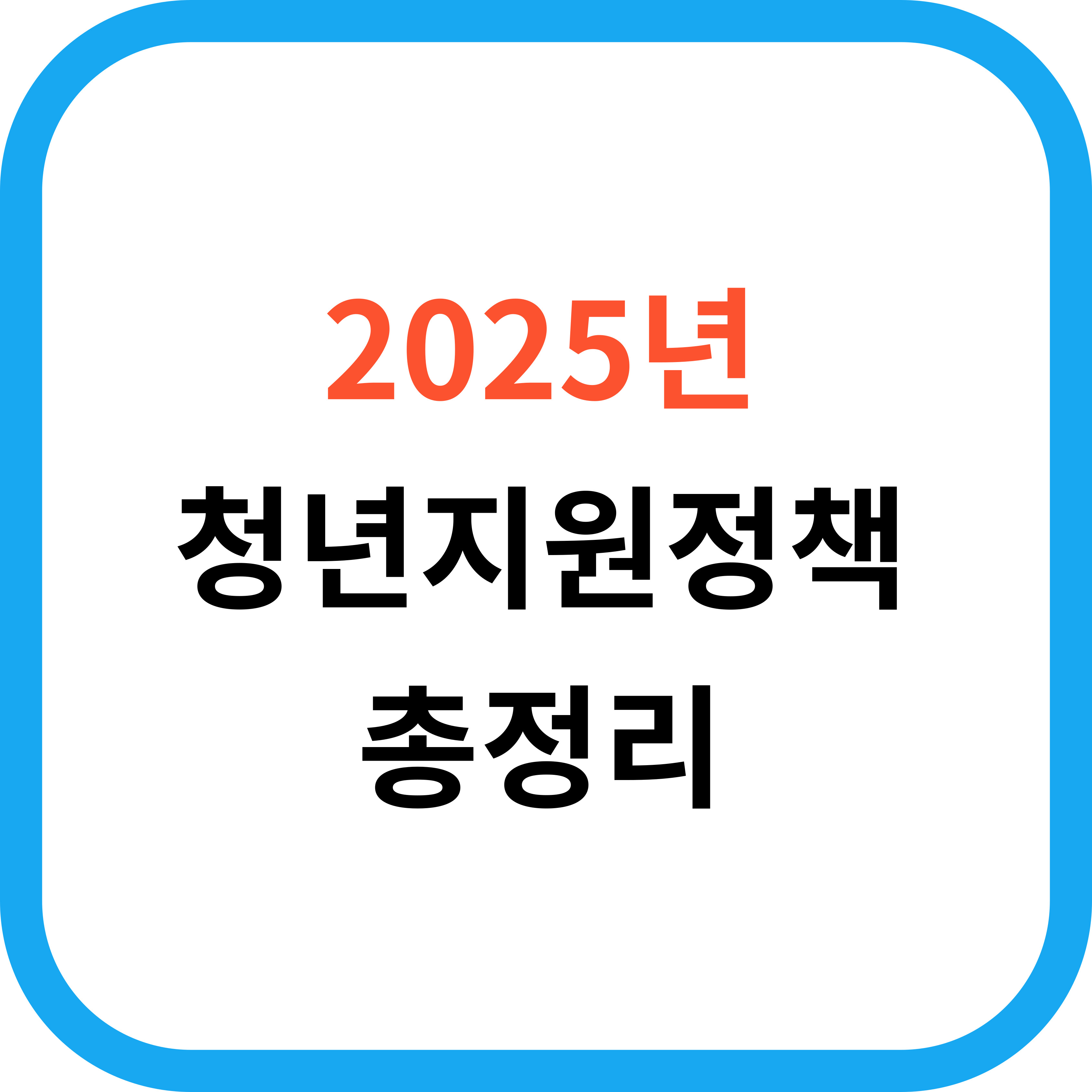 청년지원정책