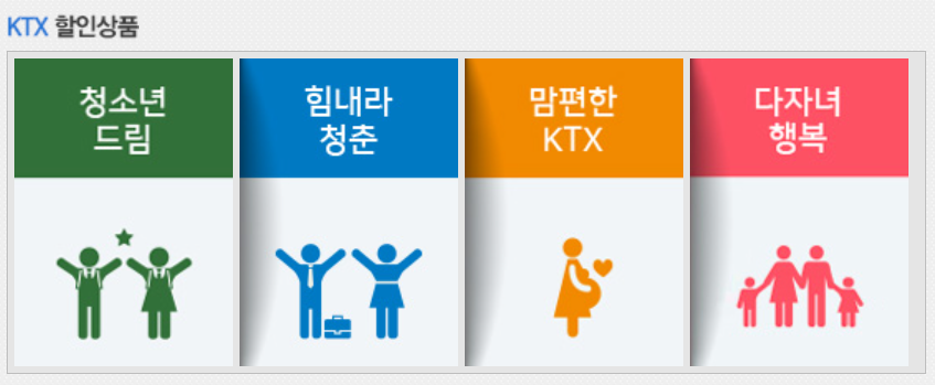 ktx-할인받는-방법