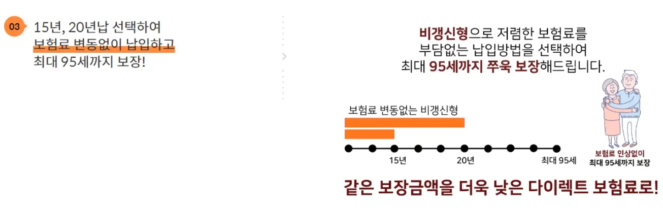 치매보험 간병치매보험 비교 총정리