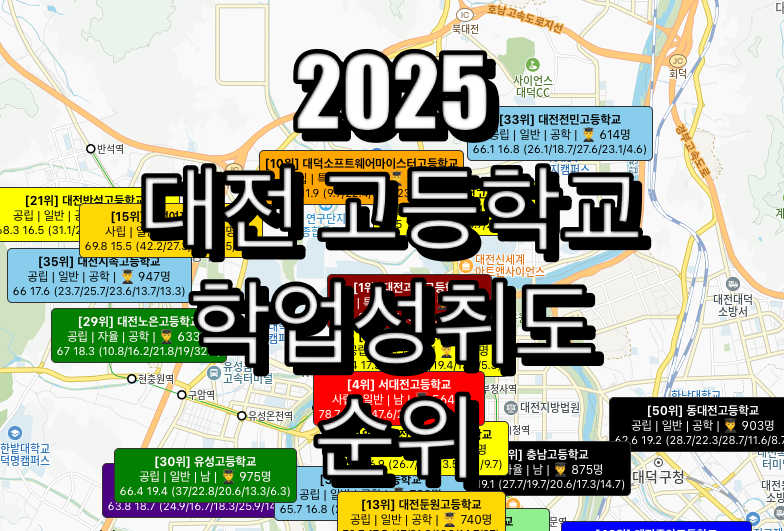 대전 고등학교 순위