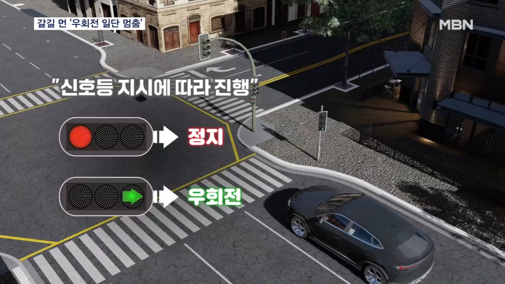 우회전 일시정지.단속첫날.충격.1시간에 30명 적발