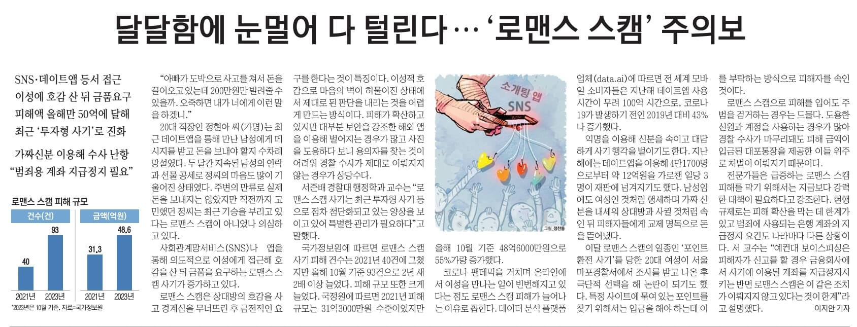 11월 28일 화 신문스크랩