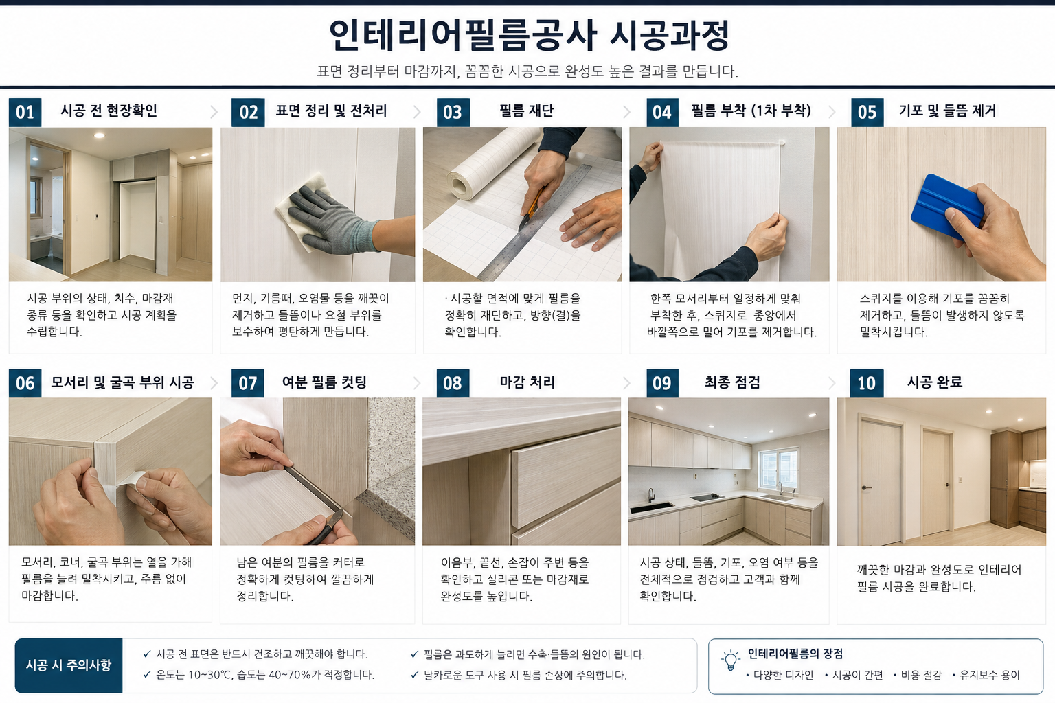 인테리어필름공사 시공과정