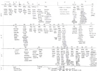 고대국가 성립 배경 특징 의의 한국사_14
