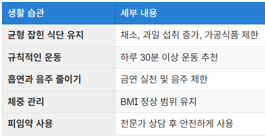 건강한 생활 습관