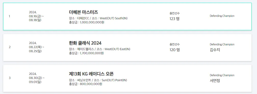 더헤븐 마스터스 우승상금