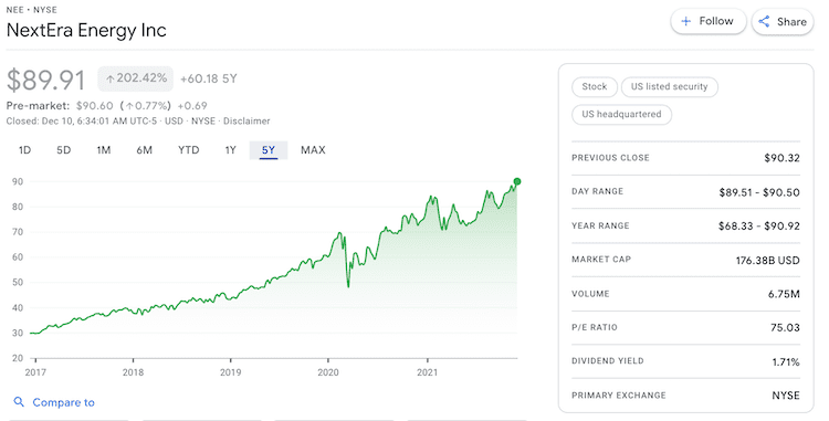nee 최근 5년 주가추이