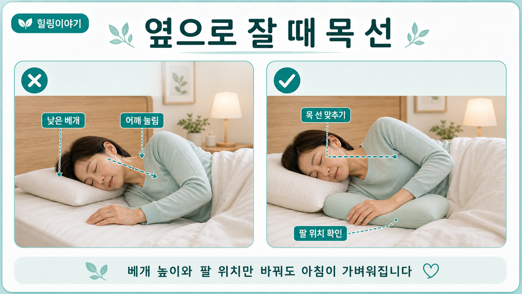 낮은 베개로 옆으로 잘 때 목이 아래로 꺾이고 어깨가 눌리는 자세를 비교한 이미지