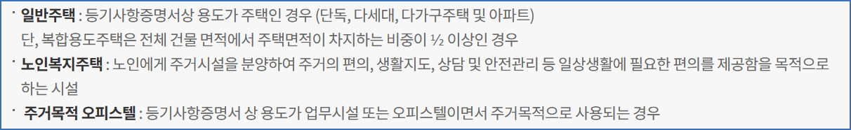 주택연금 수령액 계산&#44; 금액