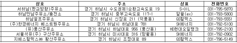 하남시 24시 주유소